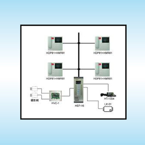 EP-16 小型公寓住宅使用  |產品介紹|影視對講系統